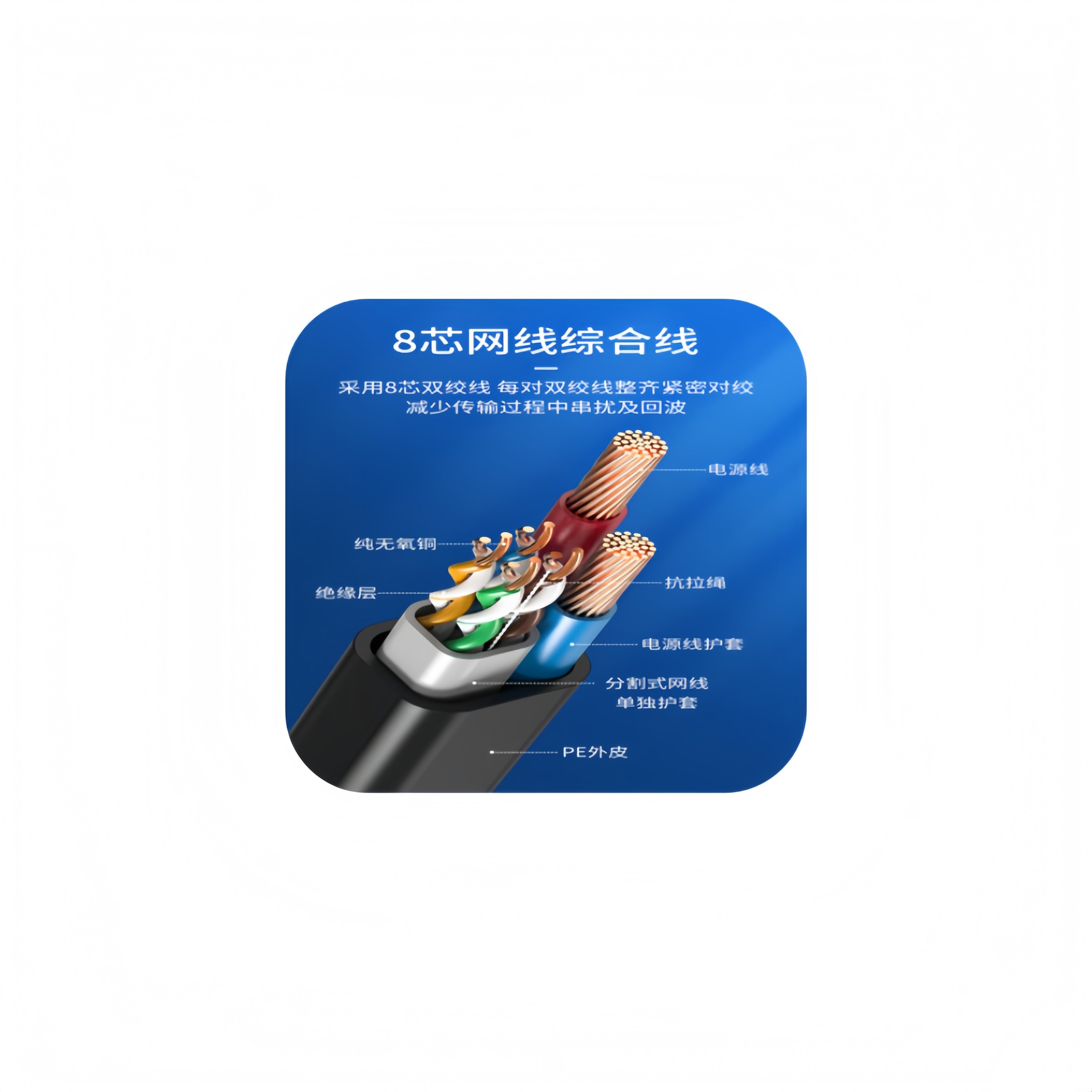 话站网电复合电缆